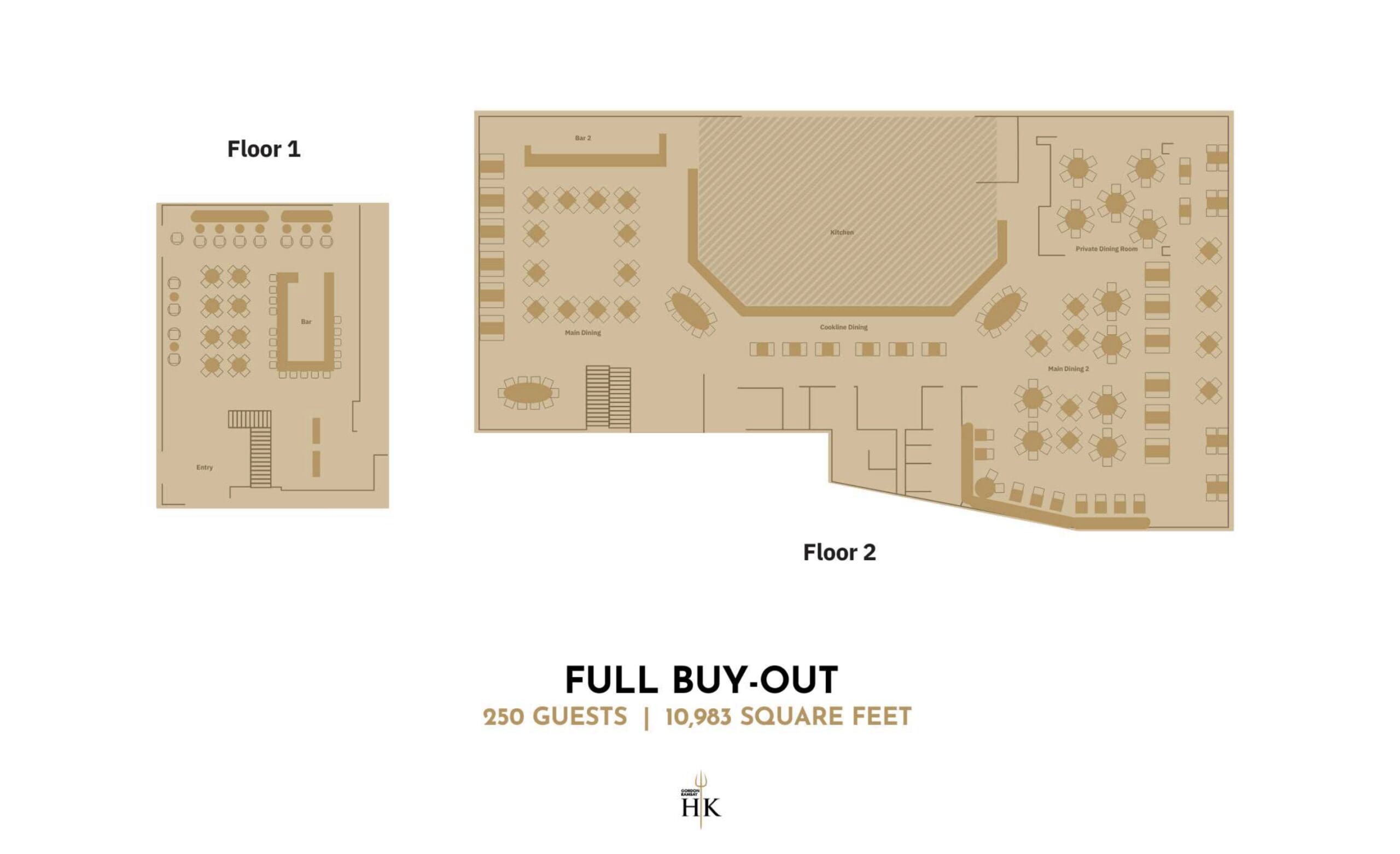 Floor plans for two floors, labelled Floor 1 and Floor 2, for a 250-guest event space.